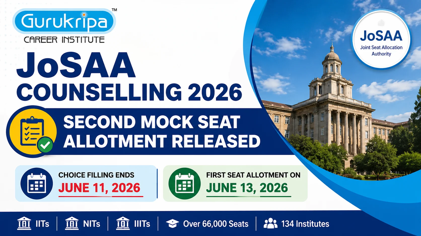 JoSAA Counselling 2026 Second Mock Seat Allotment Released: Choice Filling Ends Today, First Seat Allotment on June 13